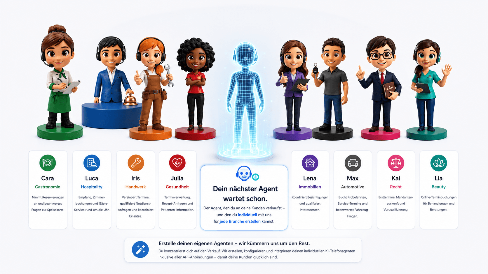 Telaro Voice Agents für verschiedene Branchen